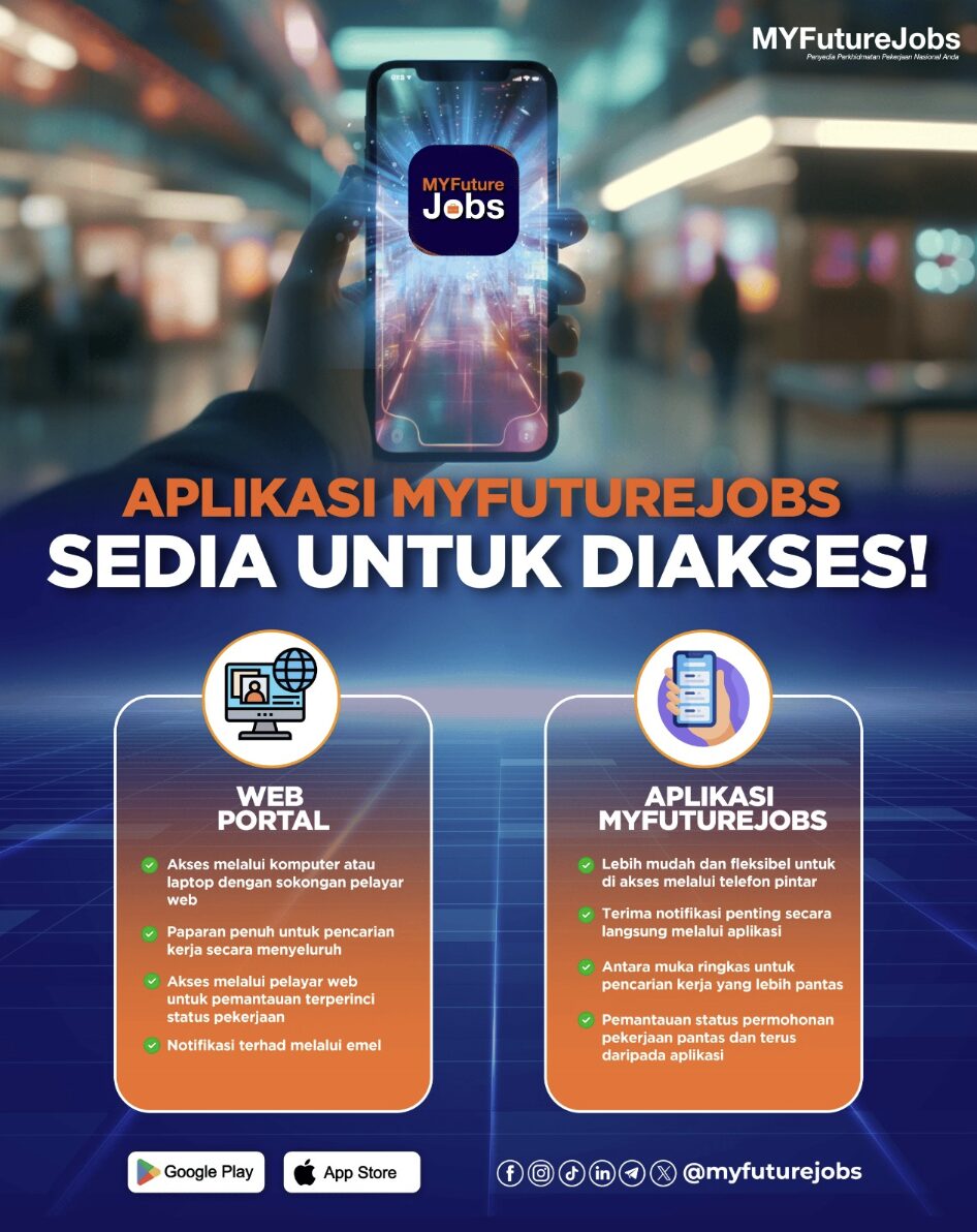 Cari Kerja Dengan Satu Klik, MYFutureJobs Ubah Cara Kita Bina Masa Depan